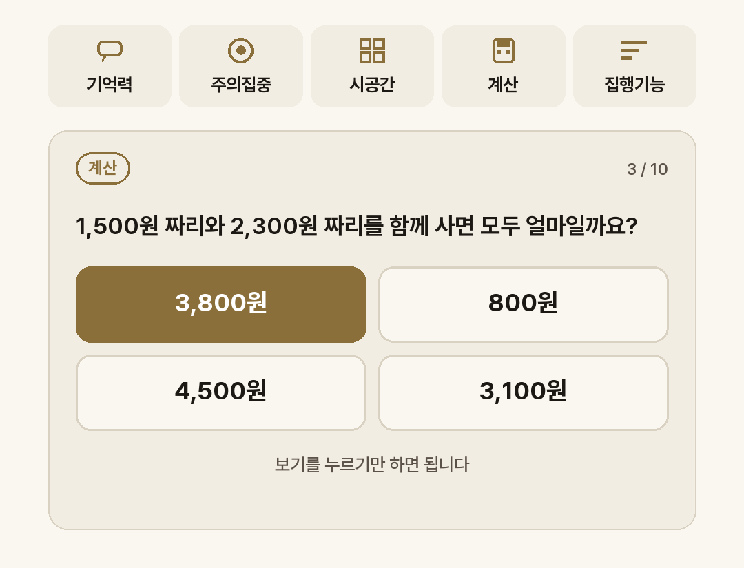 기억력·주의집중·시공간·계산·집행기능 다섯 가지 활동 화면